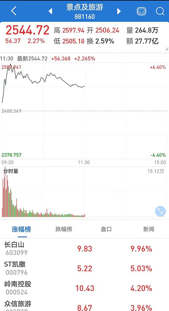 老澳門號碼走勢，探索與解析，老澳門號碼走勢解析與探索