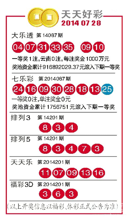 揭秘彩票奧秘，2025天天開(kāi)好彩大全第176期展望與策略，揭秘彩票奧秘，展望第176期彩票開(kāi)獎(jiǎng)與策略分析