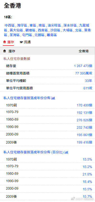 香港正版免費資料，探索獲取優(yōu)質資源的全新途徑，香港正版免費資料，探索優(yōu)質資源獲取新途徑