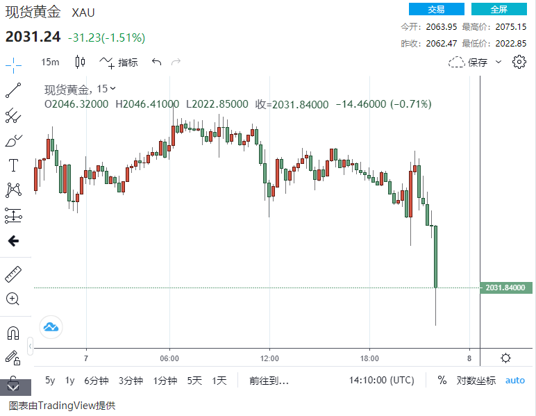 新澳開獎結(jié)果走勢圖近50期，深度分析與預(yù)測，新澳開獎結(jié)果走勢圖近50期深度分析與預(yù)測報告