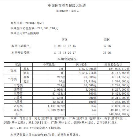 預(yù)測(cè)技巧與趨勢(shì)揭秘