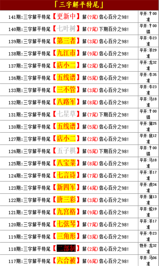 325期王中王平特一肖有哪些——深度解析，深度解析，王中王平特一肖在325期的表現(xiàn)及策略分析