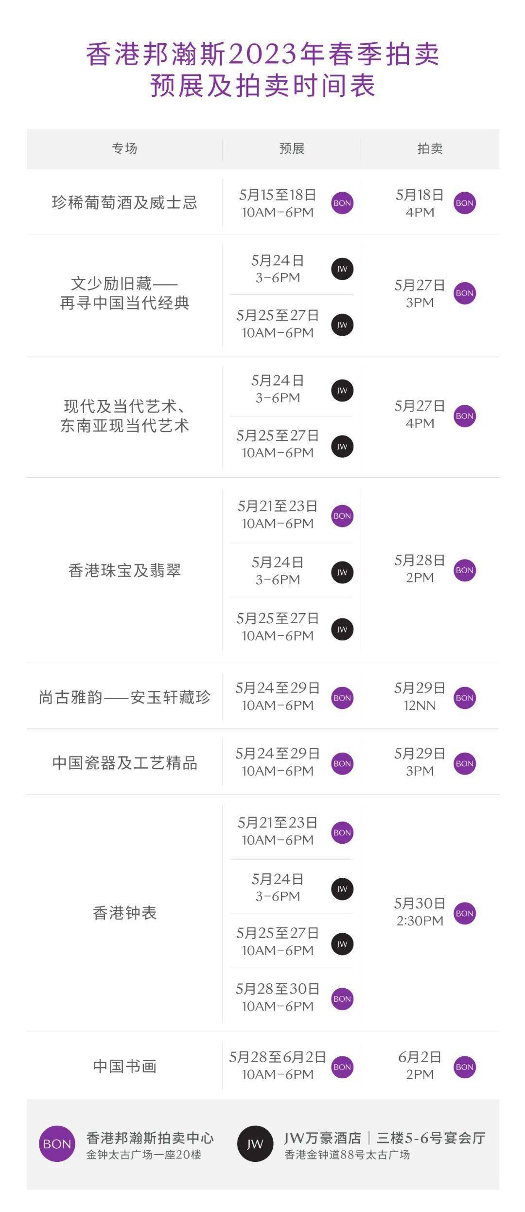 香港六合彩開(kāi)獎(jiǎng)結(jié)果及開(kāi)獎(jiǎng)記錄（2023年分析），香港六合彩開(kāi)獎(jiǎng)結(jié)果及記錄分析（2023年最新）