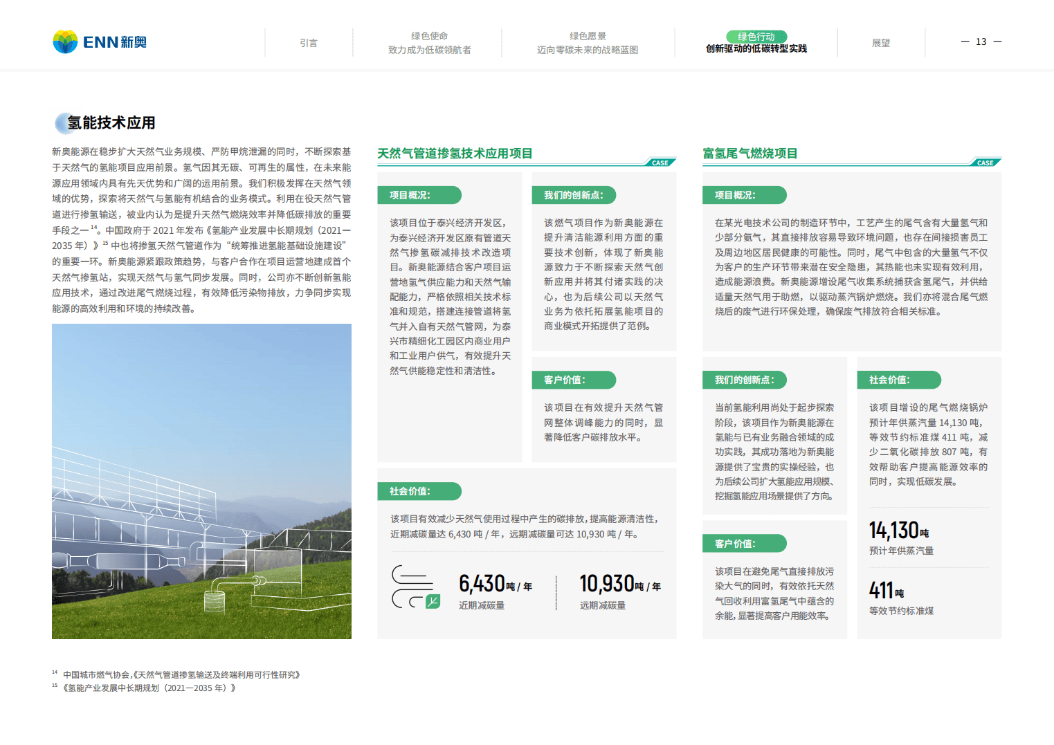 新奧集團邁向輝煌，展望2025年歷史記錄，新奧集團邁向輝煌，展望歷史記錄，共繪未來藍圖至2025年