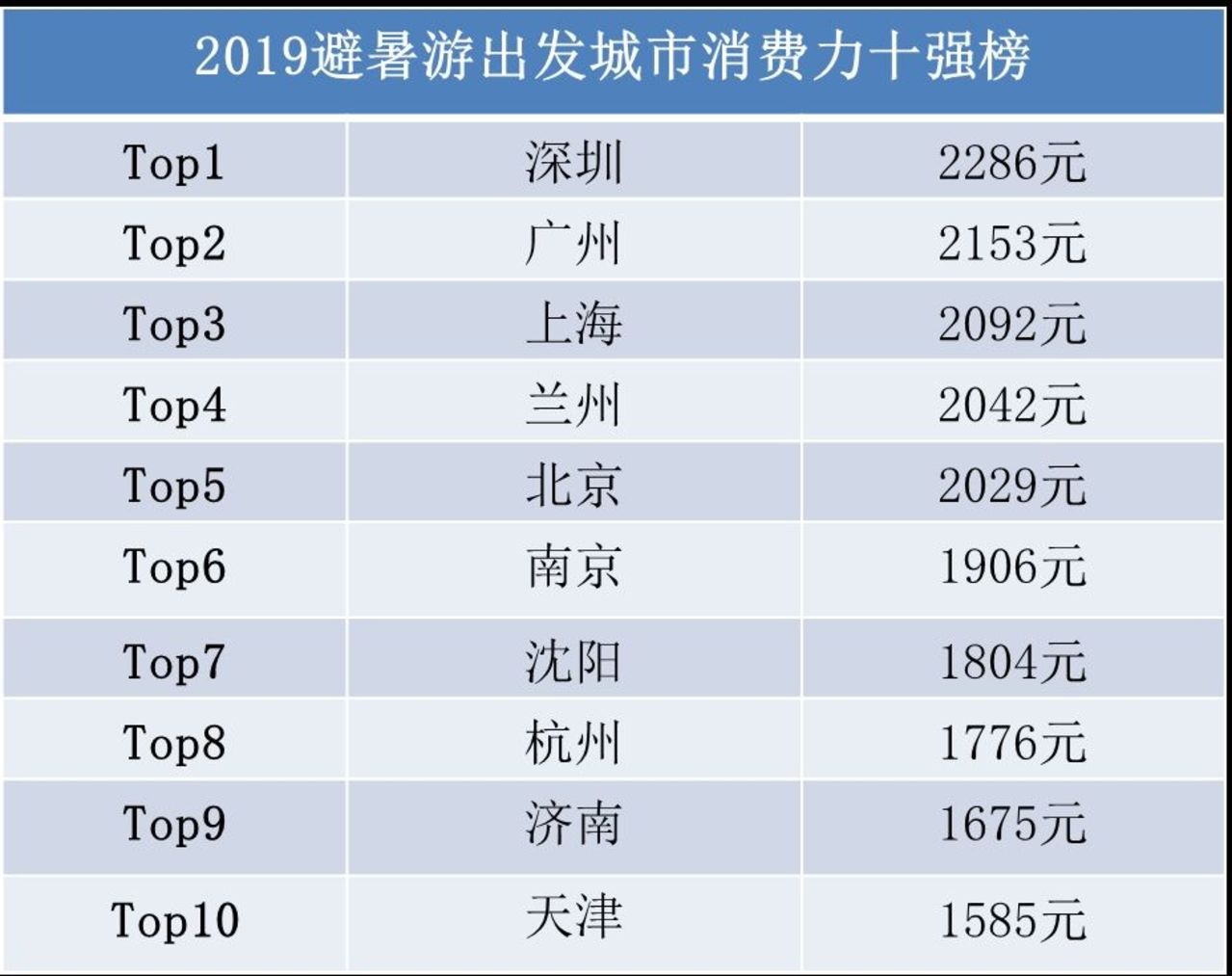 新澳門走勢圖最新，探索與解析，澳門最新走勢圖解析與探索