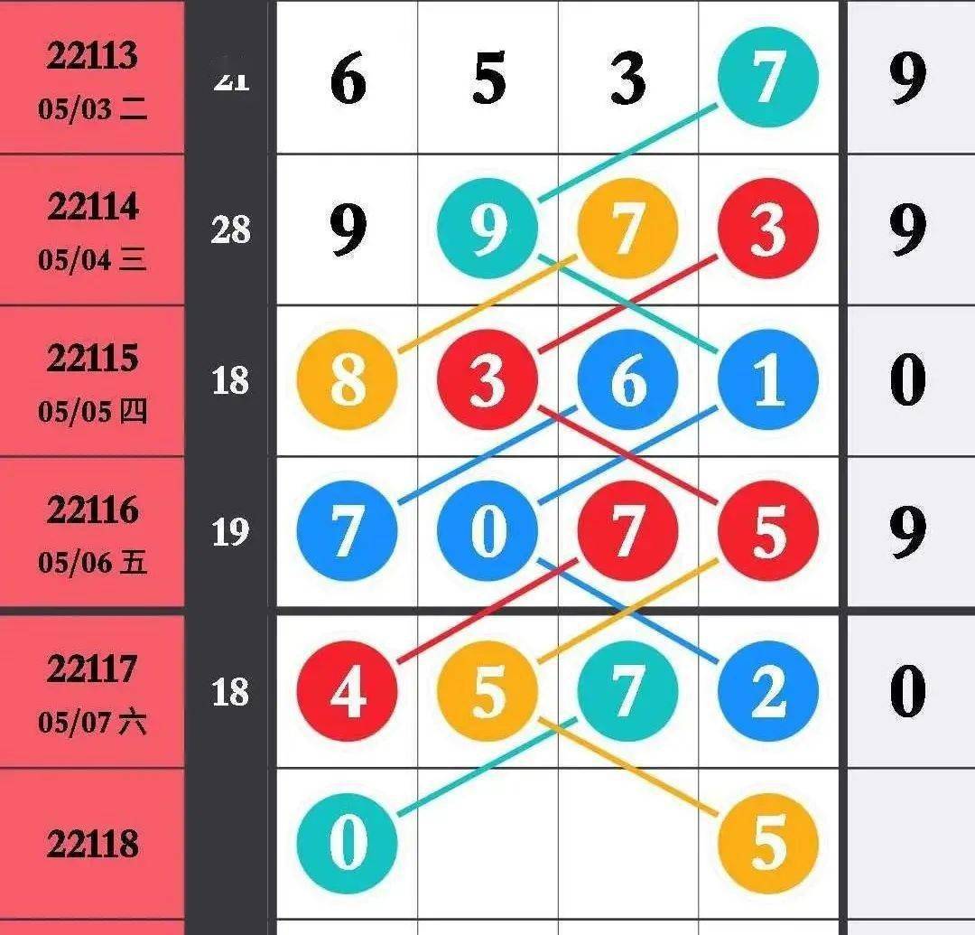 鐵算算盤4887四肖期期中特免費(fèi)送，揭秘背后的秘密與優(yōu)勢，揭秘鐵算算盤4887四肖期期中特免費(fèi)送的秘密與優(yōu)勢
