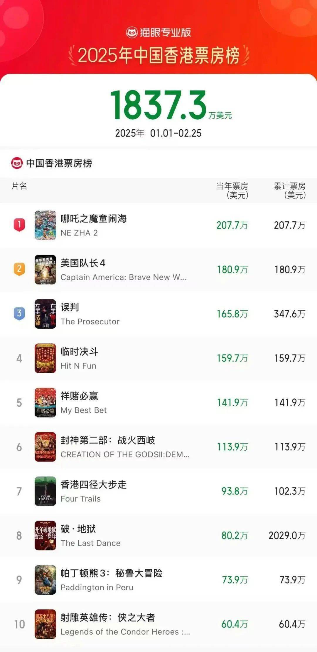 探索香港歷史開獎(jiǎng)記錄，回顧與預(yù)測(cè)至2025年，香港歷史開獎(jiǎng)記錄探索，回顧與至2025年預(yù)測(cè)