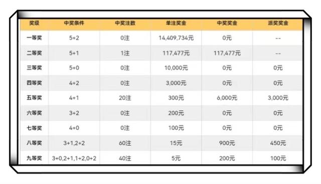 王中王一肖中特，揭秘中獎結果背后的秘密，揭秘王中王一肖中特中獎背后的秘密真相