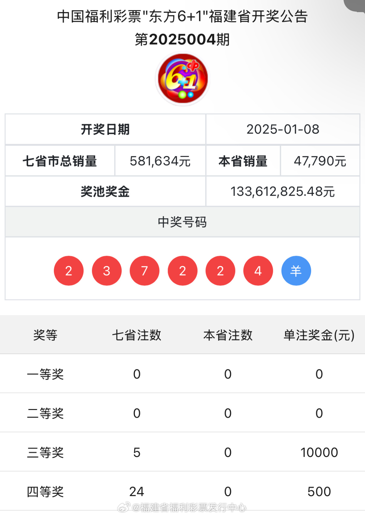 王中王一肖中特提前開獎，深度解析背后的秘密與策略，王中王一肖提前開獎揭秘，背后的秘密與策略深度解析