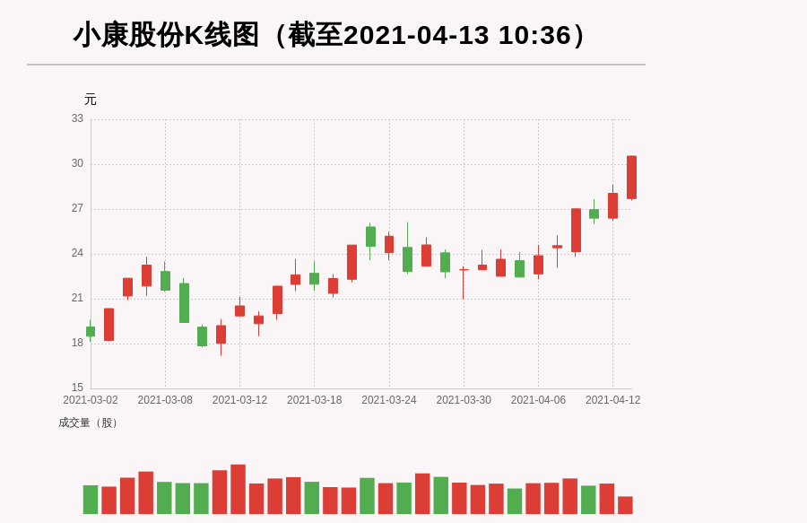 香港最快開獎4887鐵準(zhǔn)，揭秘彩票秘密，助你走向成功之路，揭秘彩票秘密，香港最快開獎4887鐵準(zhǔn)助你走向成功之路