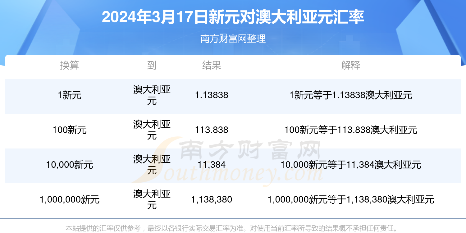 新澳門(mén)六開(kāi)獎(jiǎng)結(jié)果查詢2023年，最新開(kāi)獎(jiǎng)動(dòng)態(tài)與查詢指南，澳門(mén)六開(kāi)獎(jiǎng)結(jié)果查詢指南，最新開(kāi)獎(jiǎng)動(dòng)態(tài)與結(jié)果查詢（2023年）