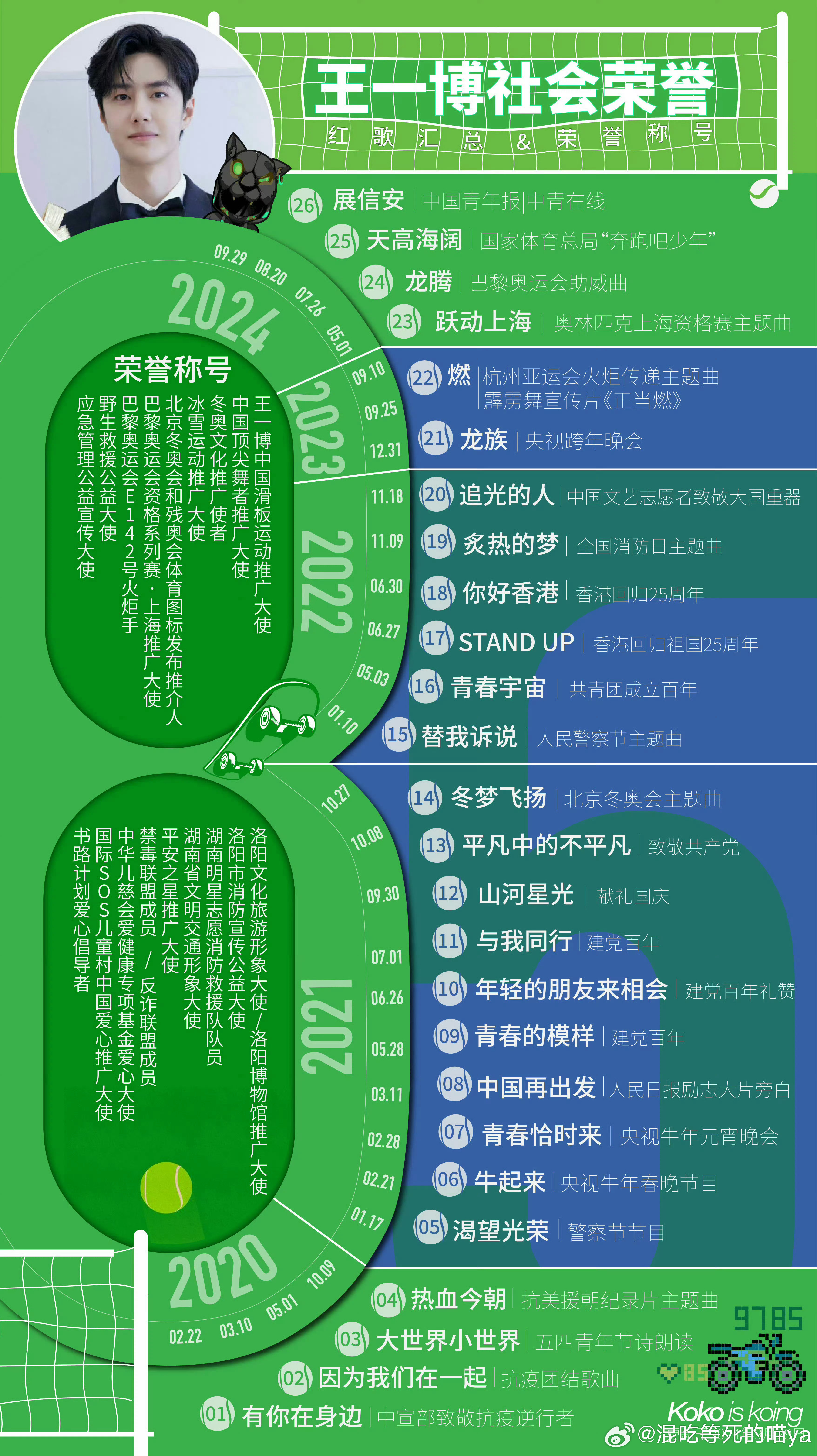 王中王博一肖二碼，探索關(guān)鍵詞背后的故事，王中王博一肖二碼，關(guān)鍵詞背后的故事探索