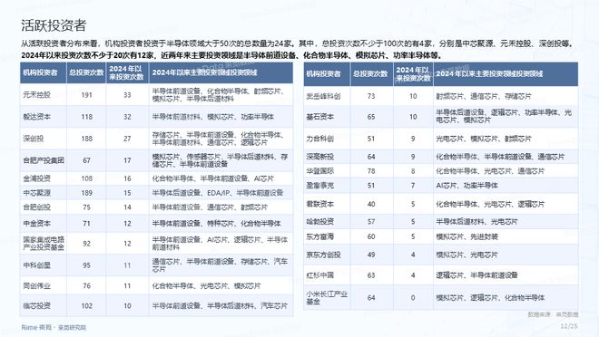 重磅福利2025全年資料免費(fèi)大全——一站式獲取所有你需要的知識(shí)資源，2025全年資料免費(fèi)大全，一站式獲取所有知識(shí)資源重磅福利