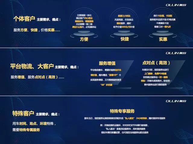 新奧最精準(zhǔn)免費(fèi)大全，全方位解析與實用指南，新奧最精準(zhǔn)免費(fèi)大全，全方位解析與實用指南手冊