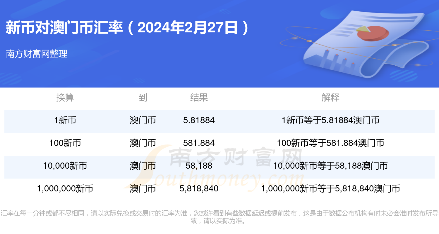 探索江左梅郎新澳門資料，預(yù)測與策略（2024版），江左梅郎新澳門資料探索與預(yù)測策略（2024版）