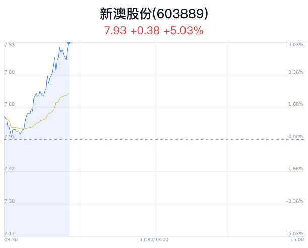 新澳今晚上9點(diǎn)30單雙參考，揭秘彩票背后的秘密與策略，揭秘彩票背后的秘密與策略，新澳今晚9點(diǎn)30單雙參考分析