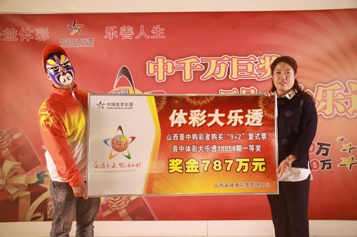 新澳門六開彩開獎(jiǎng)結(jié)果今天——揭秘彩票背后的秘密，揭秘今日新澳門六開彩開獎(jiǎng)結(jié)果，彩票背后的秘密揭曉