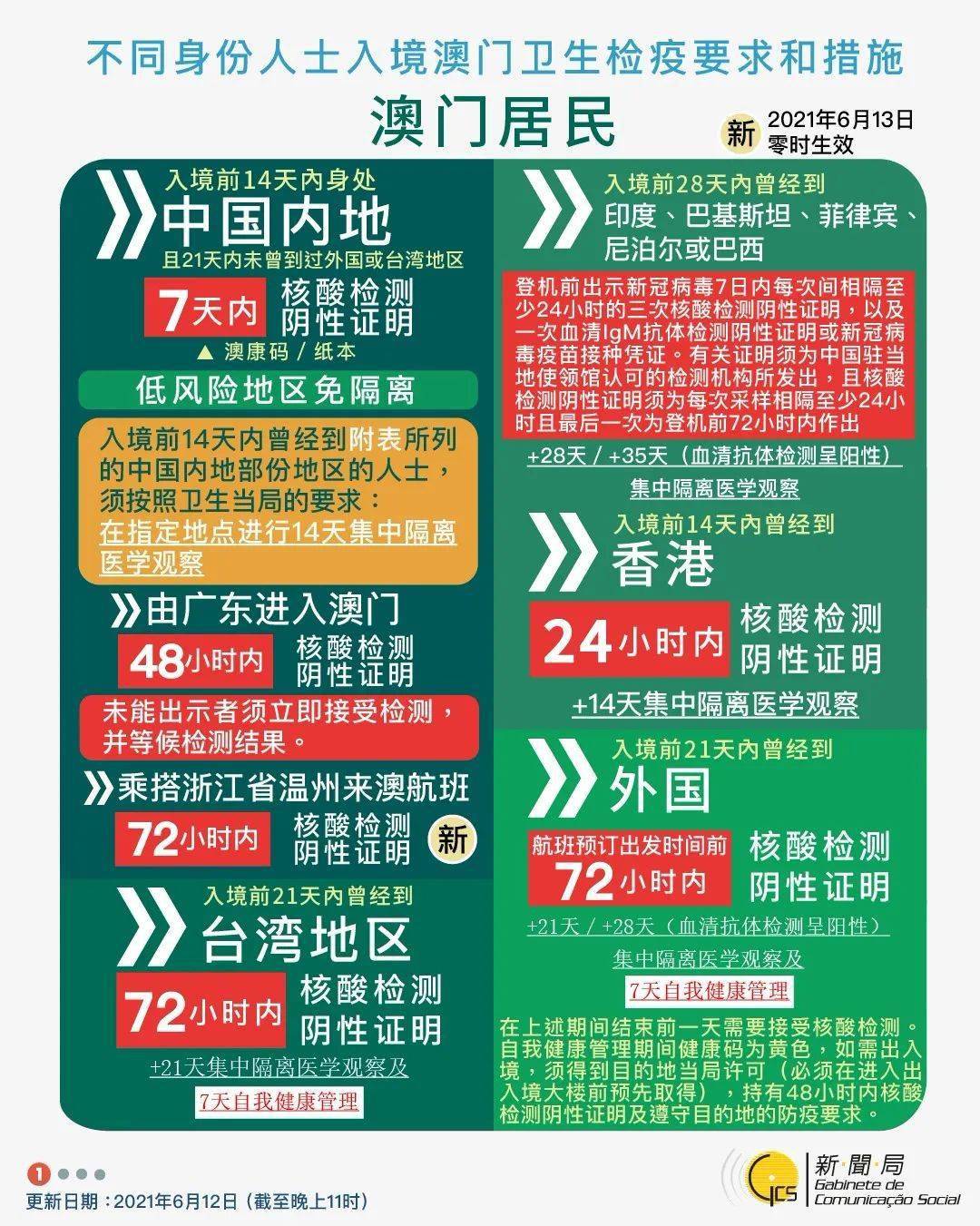 新澳2025正版資料免費公開，全面解析與深度探索，新澳2025正版資料全面解析與深度探索——免費公開透視資料
