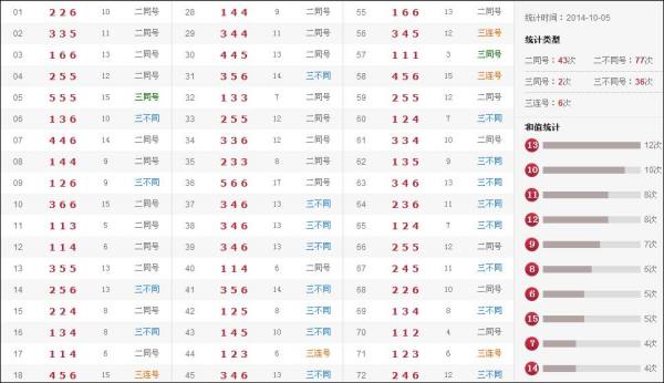 澳門六開獎(jiǎng)結(jié)果49圖庫(kù)，探索與解析，澳門六開獎(jiǎng)結(jié)果49圖庫(kù)深度解析與探索