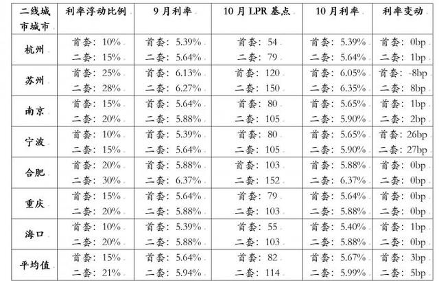 澳門三肖三碼準，揭秘100%準確預測的秘密，澳門三肖三碼揭秘，百分百準確預測的秘密揭曉
