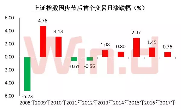 三碼中特期期準(zhǔn)準(zhǔn)確，揭秘精準(zhǔn)預(yù)測(cè)的秘密與策略，揭秘三碼精準(zhǔn)預(yù)測(cè)的秘密與策略，期期準(zhǔn)確預(yù)測(cè)攻略