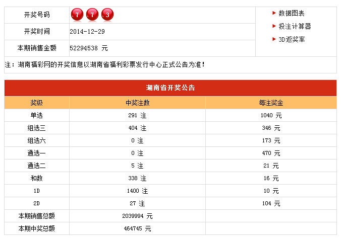 新奧門開(kāi)獎(jiǎng)結(jié)果及開(kāi)獎(jiǎng)記錄表圖片詳解，澳門開(kāi)獎(jiǎng)結(jié)果及記錄表圖片詳解