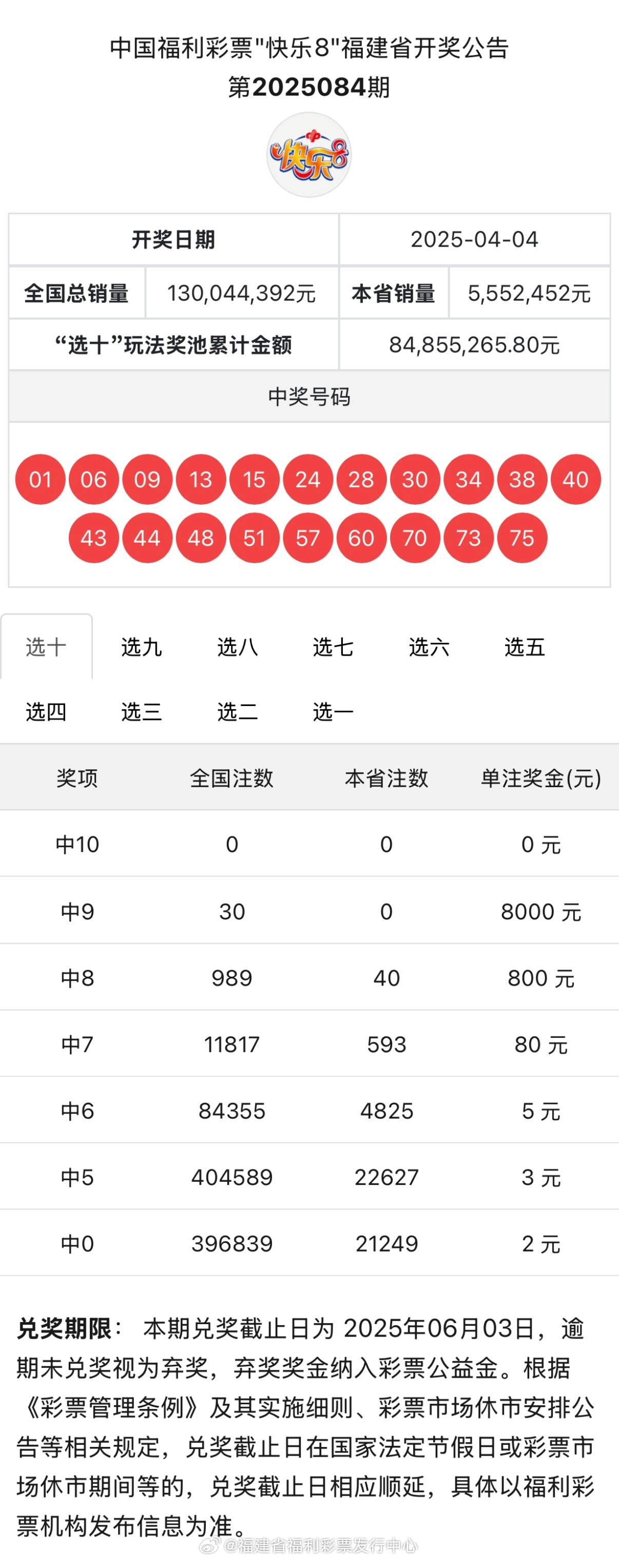 鐵算算盤4887開獎(jiǎng)資料詳解，最新開獎(jiǎng)動(dòng)態(tài)與策略分析，鐵算算盤4887最新開獎(jiǎng)資料詳解及策略分析