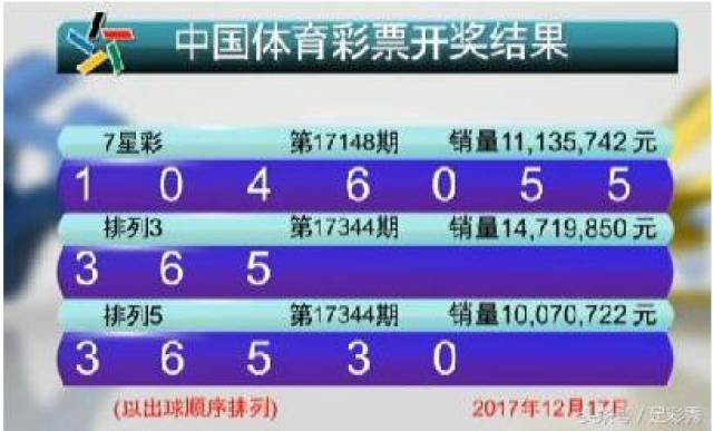 新澳門六開彩開獎結果2020年，回顧與解析，澳門六開彩開獎結果回顧與解析，聚焦2020年數據