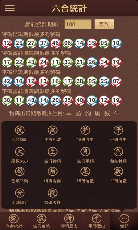 澳門六會(huì)彩資料開獎(jiǎng)結(jié)果，揭秘彩票背后的秘密，澳門六會(huì)彩開獎(jiǎng)結(jié)果揭秘，彩票背后的秘密大揭秘