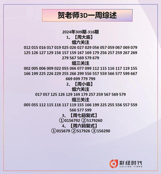 關(guān)于肖氏十碼，深度解析與SEO優(yōu)化策略，肖氏十碼深度解析與SEO優(yōu)化策略探討