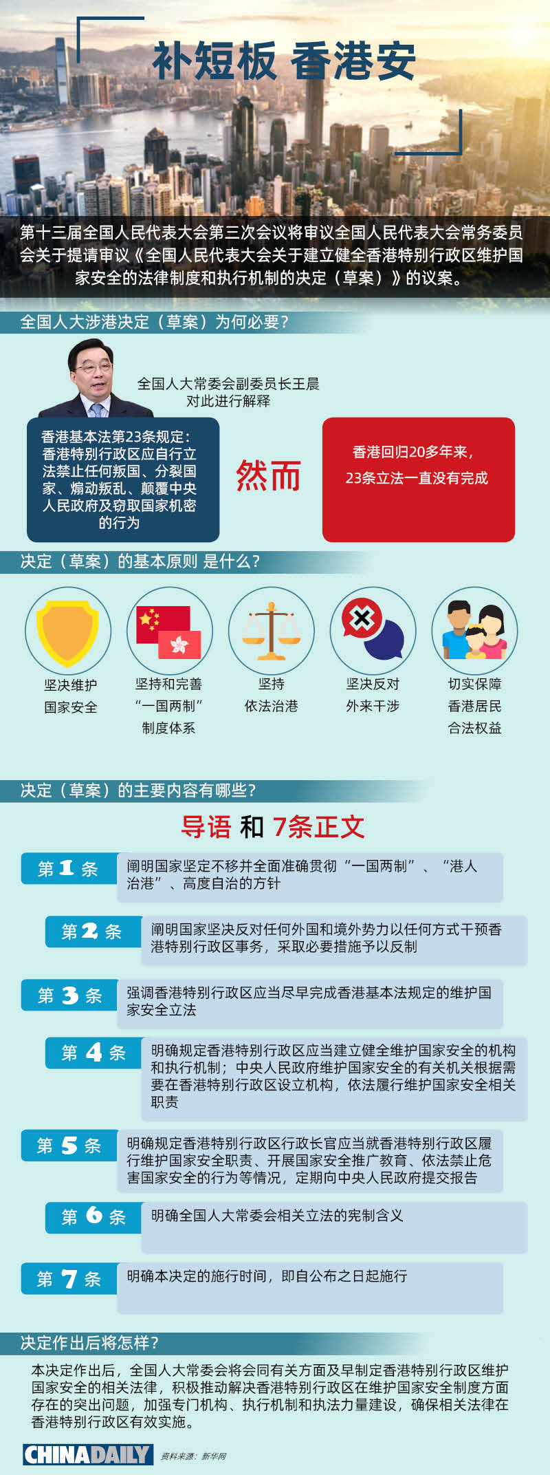 全面解析（針對(duì)香港正版資料）