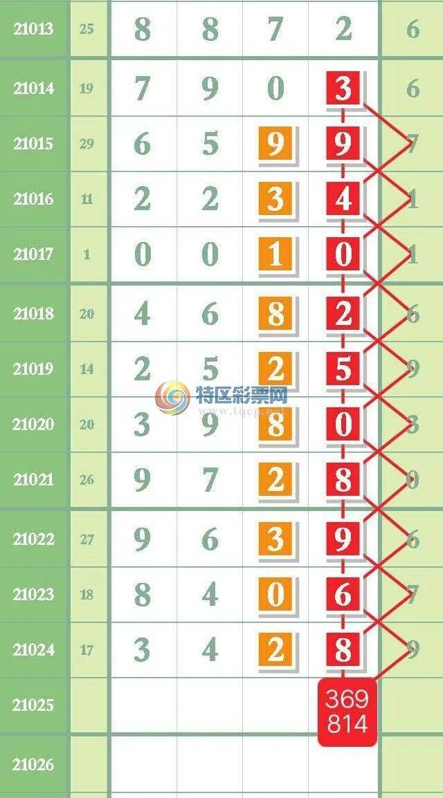 王中王一肖碼期期中特，揭秘背后的秘密與策略，揭秘王中王一肖碼期期中特背后的秘密與策略之道