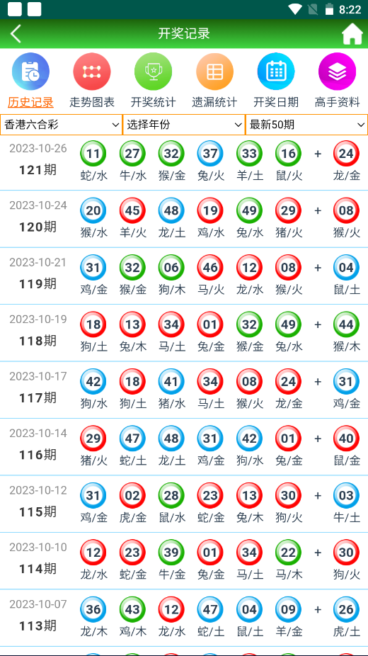 關(guān)于2025天天彩全年免費資料的全方位解析與分享，獨家解析，揭秘2025天天彩全年免費資料全景指南