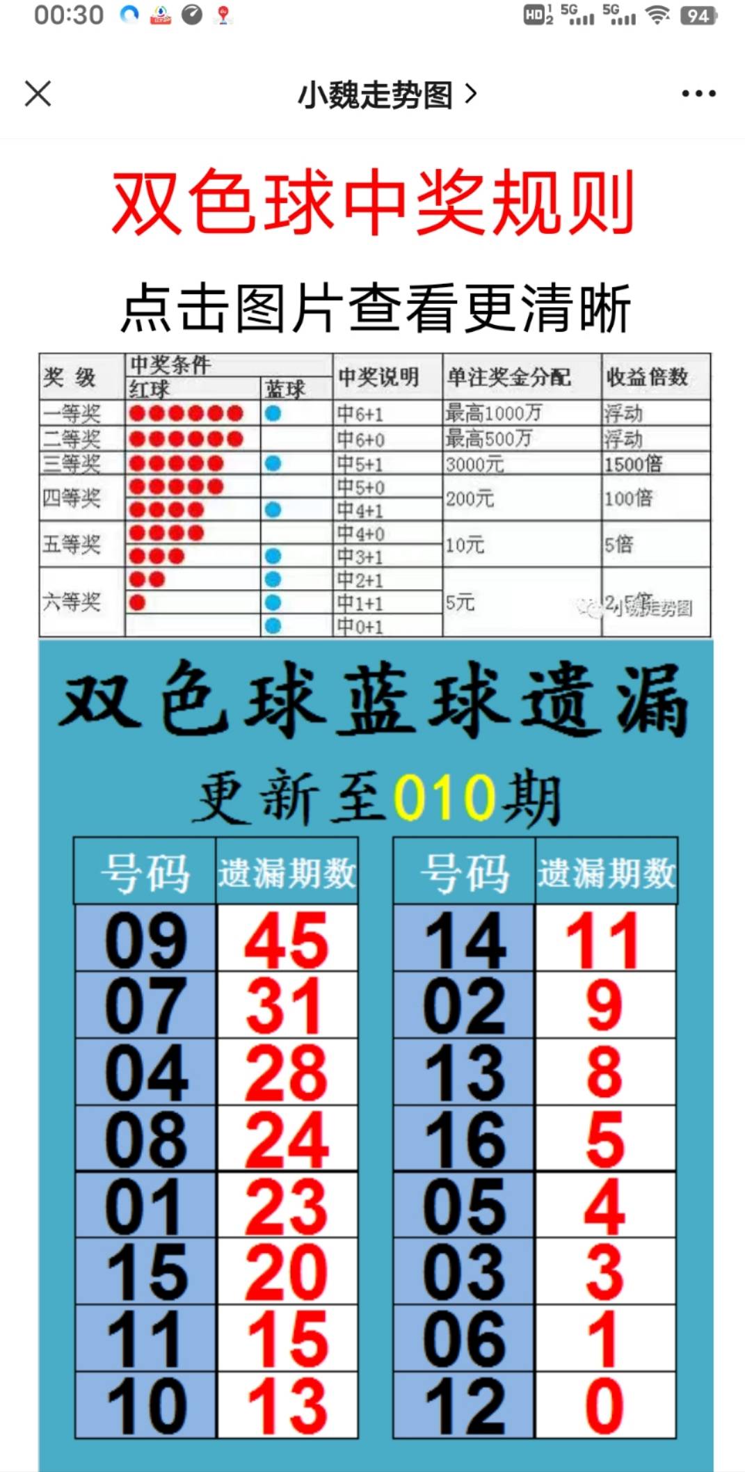 2025新澳正版免費資料大全——一站式獲取最新資源，2025新澳正版免費資料大全，最新資源一站式獲取