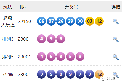 澳門六開彩開獎結果近期十五期分析與預測，澳門六開彩開獎結果近期十五期分析與預測報告揭曉