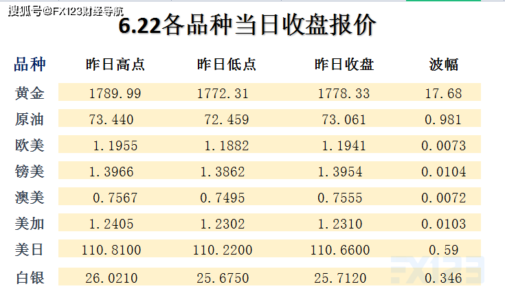 新澳天天開(kāi)獎(jiǎng)資料大全，最新第54期至第129期開(kāi)獎(jiǎng)結(jié)果匯總與分析，新澳第54期至第129期開(kāi)獎(jiǎng)結(jié)果匯總與分析，資料大全與深度剖析