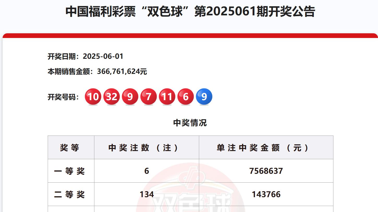 關(guān)于預(yù)測未來的奧門彩票開獎結(jié)果——以2025年為例的探討，探討，預(yù)測澳門彩票未來開獎結(jié)果——以2025年展望為中心