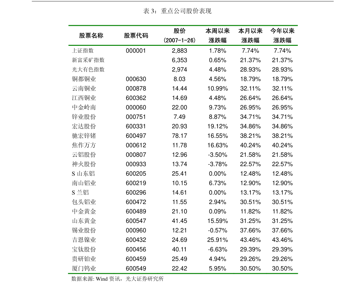 澳門(mén)作為中國(guó)的特別行政區(qū)，一直以來(lái)都吸引著人們的目光。隨著時(shí)代的發(fā)展，人們對(duì)于未來(lái)的預(yù)測(cè)和期待也越來(lái)越高。本文將圍繞2025新澳門(mén)六肖這一主題展開(kāi)，介紹澳門(mén)未來(lái)的發(fā)展趨勢(shì)和特點(diǎn)。，澳門(mén)未來(lái)展望，2025新澳門(mén)六肖發(fā)展趨勢(shì)與特點(diǎn)分析