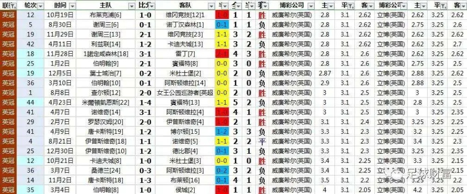 澳門網(wǎng)澳賠尾數(shù)探究，深度解析背后的秘密，澳門網(wǎng)澳賠尾數(shù)深度解析，揭秘背后的秘密