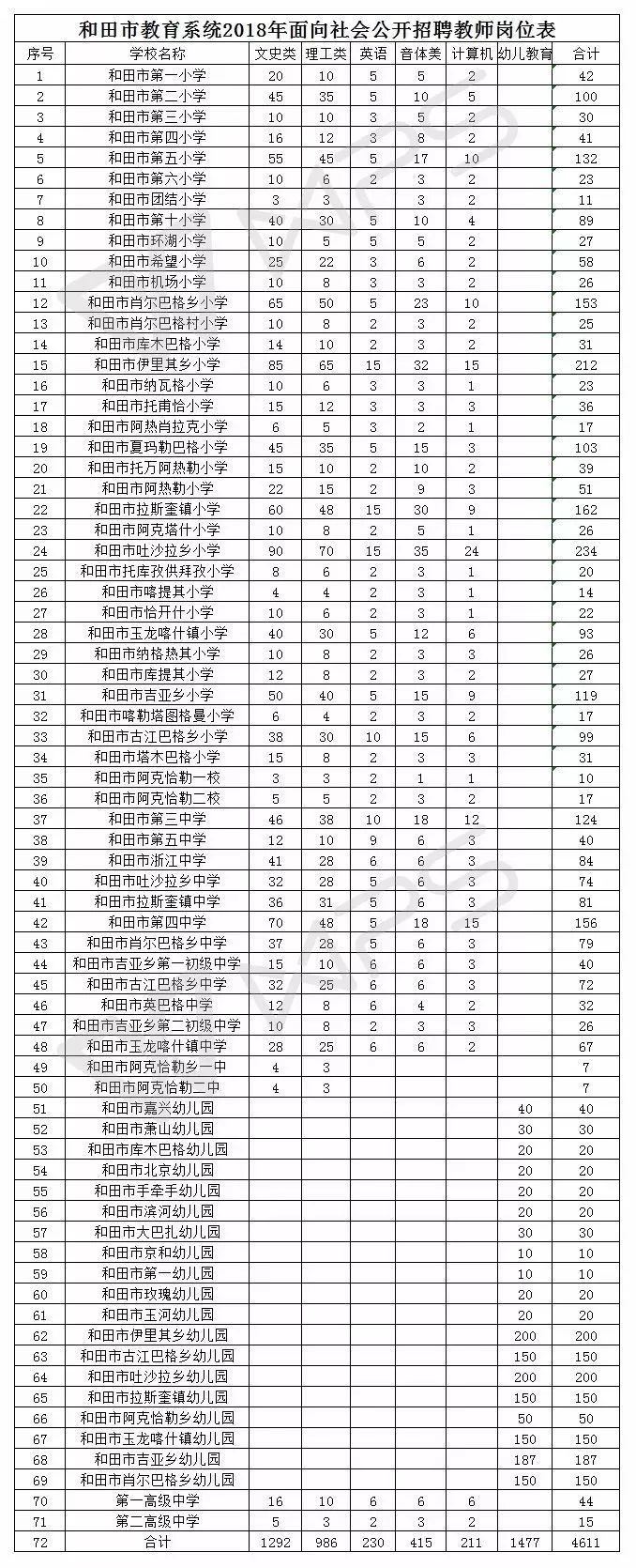 和田市劇團最新招聘信息及求職指南，和田市劇團招聘信息與求職指南