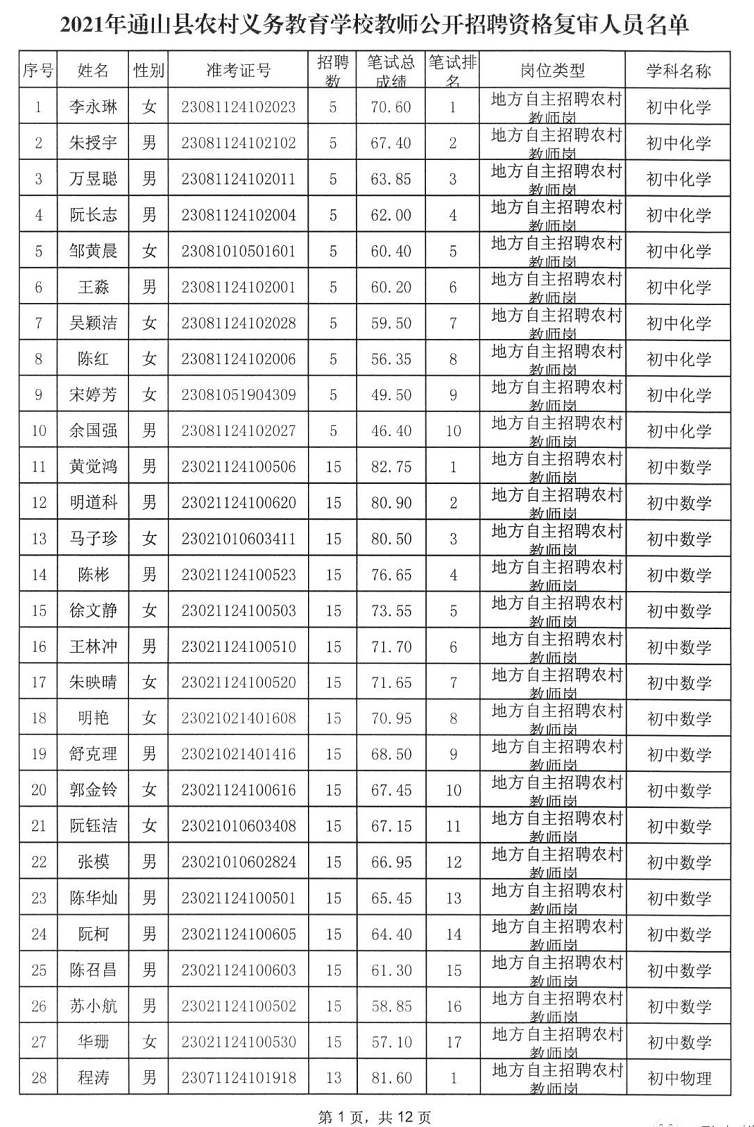 通山縣特殊教育事業(yè)單位最新領(lǐng)導(dǎo)團隊介紹，通山縣特殊教育事業(yè)單位領(lǐng)導(dǎo)團隊介紹