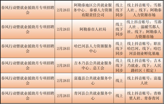 葉城縣退役軍人事務(wù)局最新招聘信息概覽，葉城縣退役軍人事務(wù)局招聘啟事概覽