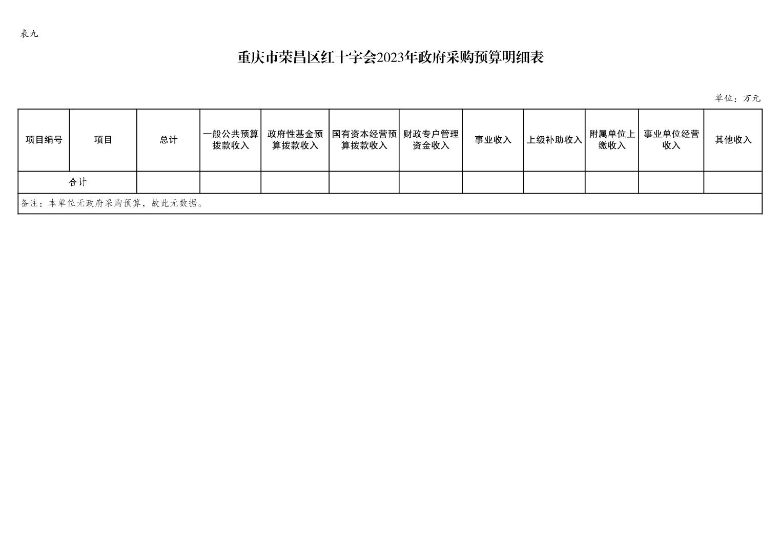 榮昌縣財(cái)政局最新人事任命，引領(lǐng)未來(lái)財(cái)政發(fā)展的核心力量，榮昌縣財(cái)政局人事任命揭曉，核心力量引領(lǐng)未來(lái)財(cái)政發(fā)展之路