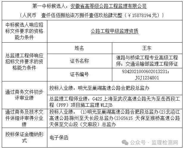 六合區(qū)級(jí)公路維護(hù)監(jiān)理事業(yè)單位最新領(lǐng)導(dǎo)介紹，六合區(qū)級(jí)公路維護(hù)監(jiān)理事業(yè)單位領(lǐng)導(dǎo)最新介紹