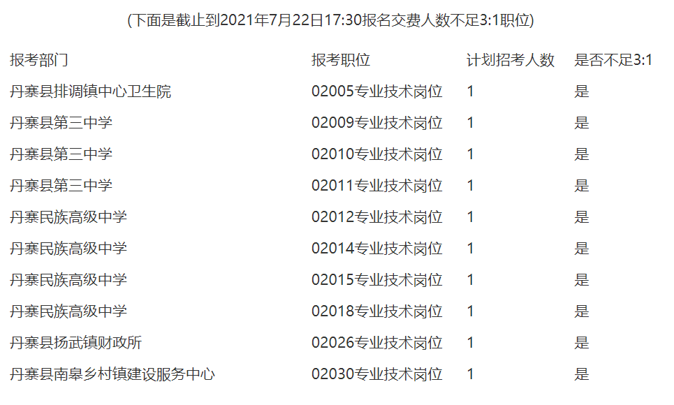 丹寨縣司法局最新招聘信息全面解析，丹寨縣司法局最新招聘信息全面解讀與解析