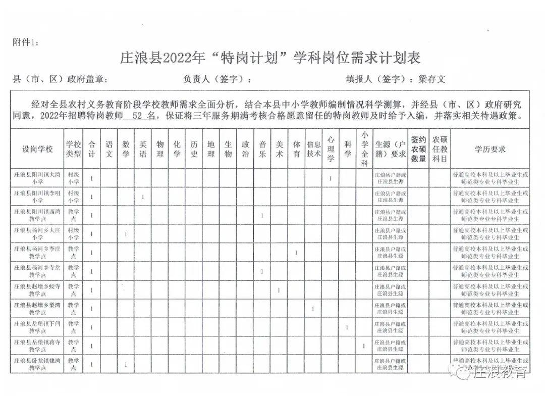 鄭河鄉(xiāng)最新招聘信息全面更新，求職者的福音來(lái)了！，鄭河鄉(xiāng)最新招聘信息大更新，求職者福音，職位等你來(lái)挑戰(zhàn)！