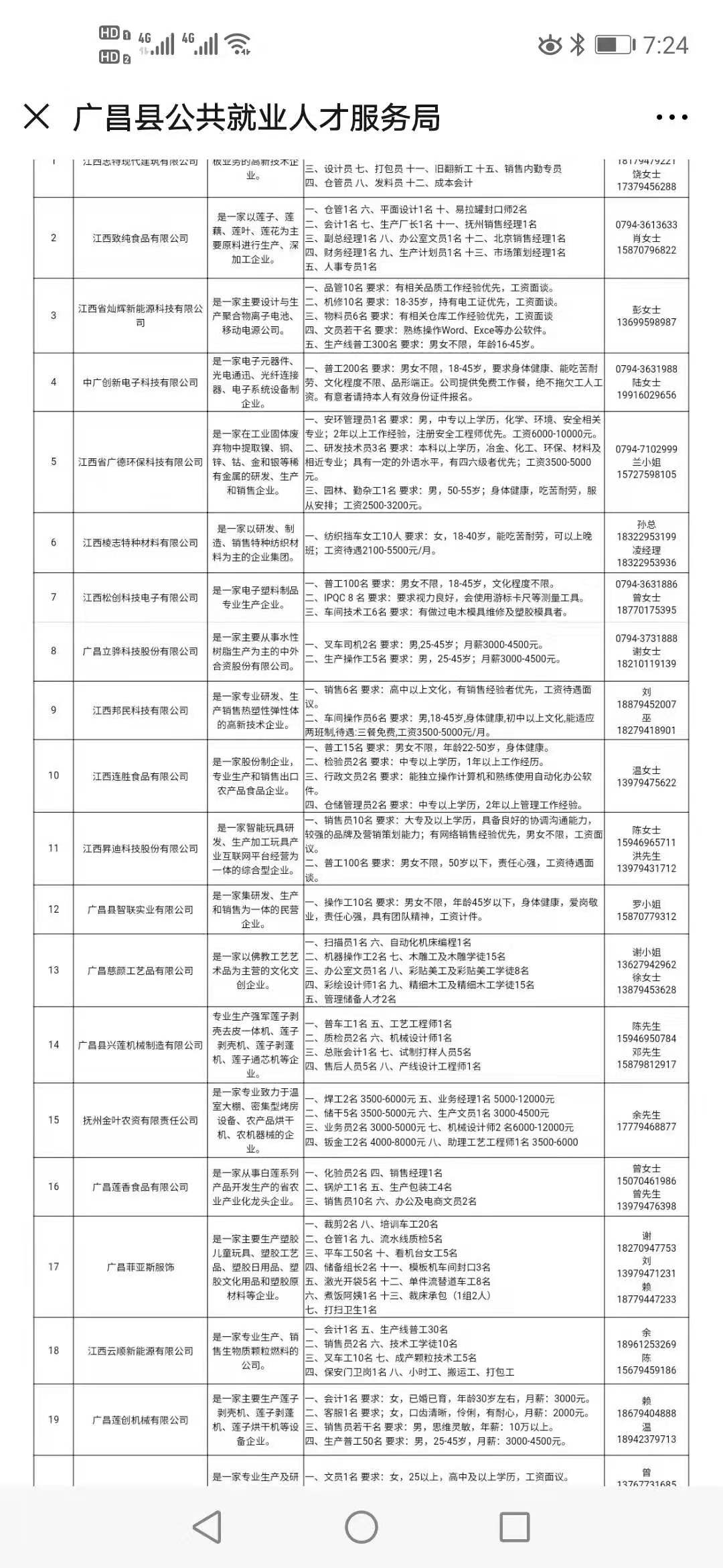 廣昌縣工業(yè)園區(qū)最新招聘信息全面解析，廣昌縣工業(yè)園區(qū)最新招聘信息全面解讀