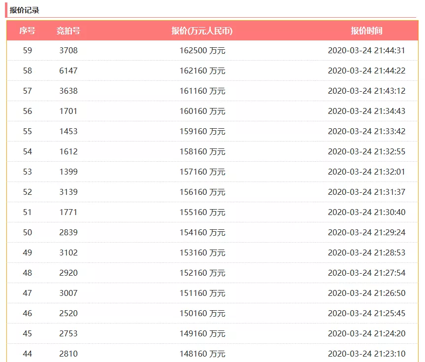 新奧天天開獎資料大全，手機查看開獎結果，盡在掌握——600TKM開獎資訊一站式平臺，600TKM開獎資訊平臺，新奧天天開獎資料大全，手機查看開獎結果一站式服務