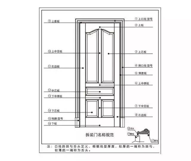 新門內(nèi)部資料免費(fèi)獲取——探索未知領(lǐng)域的秘籍，新門內(nèi)部資料大揭秘，免費(fèi)獲取，探索未知領(lǐng)域的終極秘籍