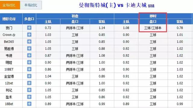 澳門彩票開獎記錄，探索2025年澳門六今晚的開獎奧秘，澳門彩票開獎記錄揭秘，探索未來澳門六今晚開獎奧秘
